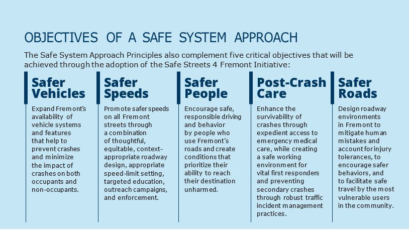 Objectives Safe Streets for Fremont (JPG)